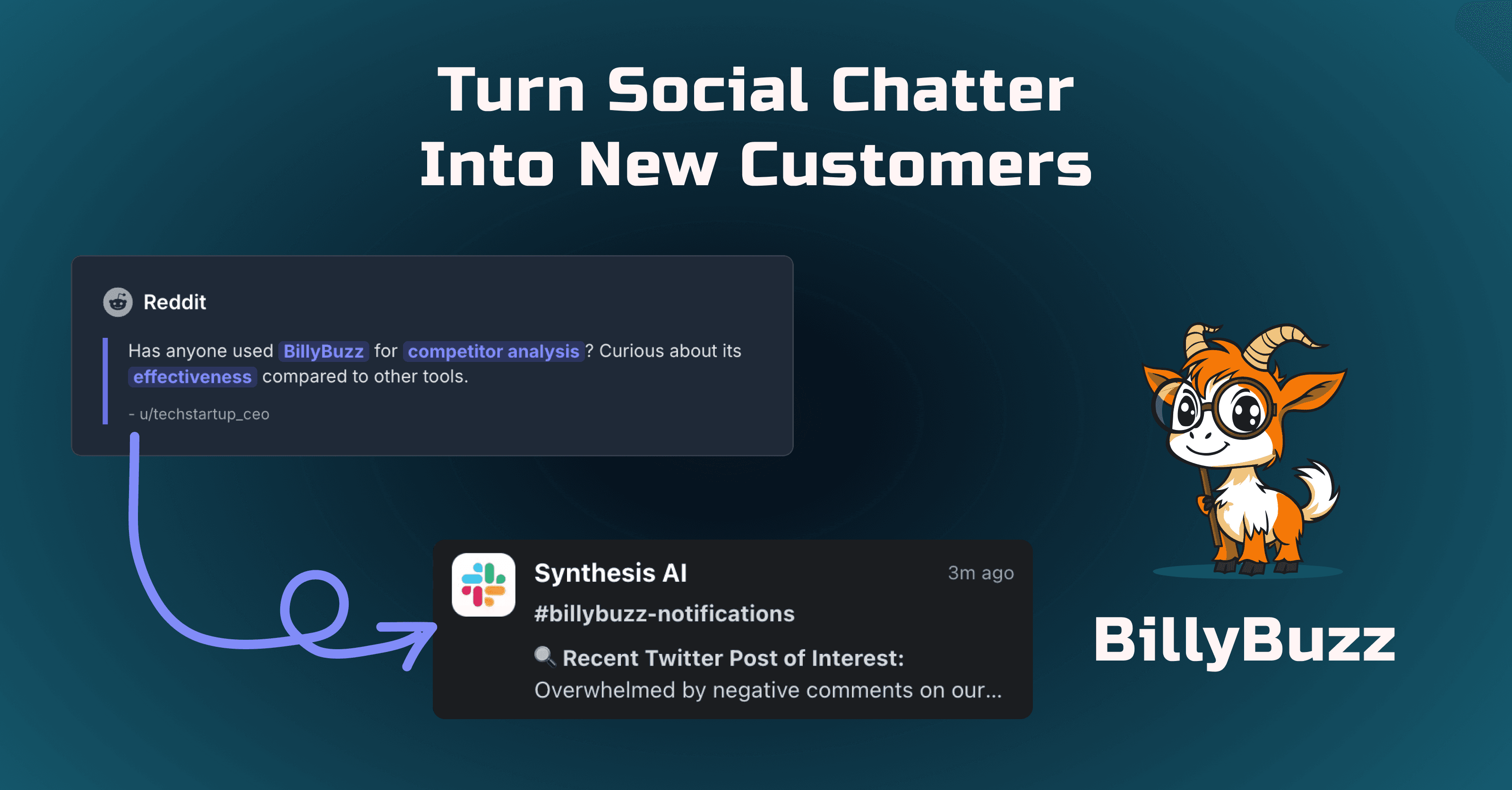 Introducing BillyBuzz: Your AI Social Monitoring Agent that Spots Relevancy, Not Just Keywords
